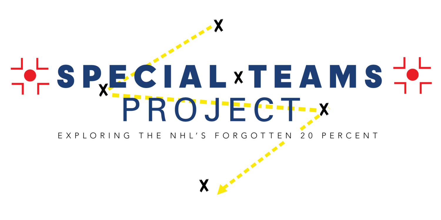 Special Teams Project