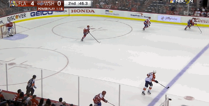 The Capitals use a set stretch play intended to send speedy players like Andre Burakovsky and Evgeny Kuznetsov in on the break. It rarely works, but when it does look out.