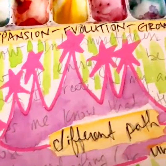 two questions to ask yourself when you’re overwhelmed (then paint it out)