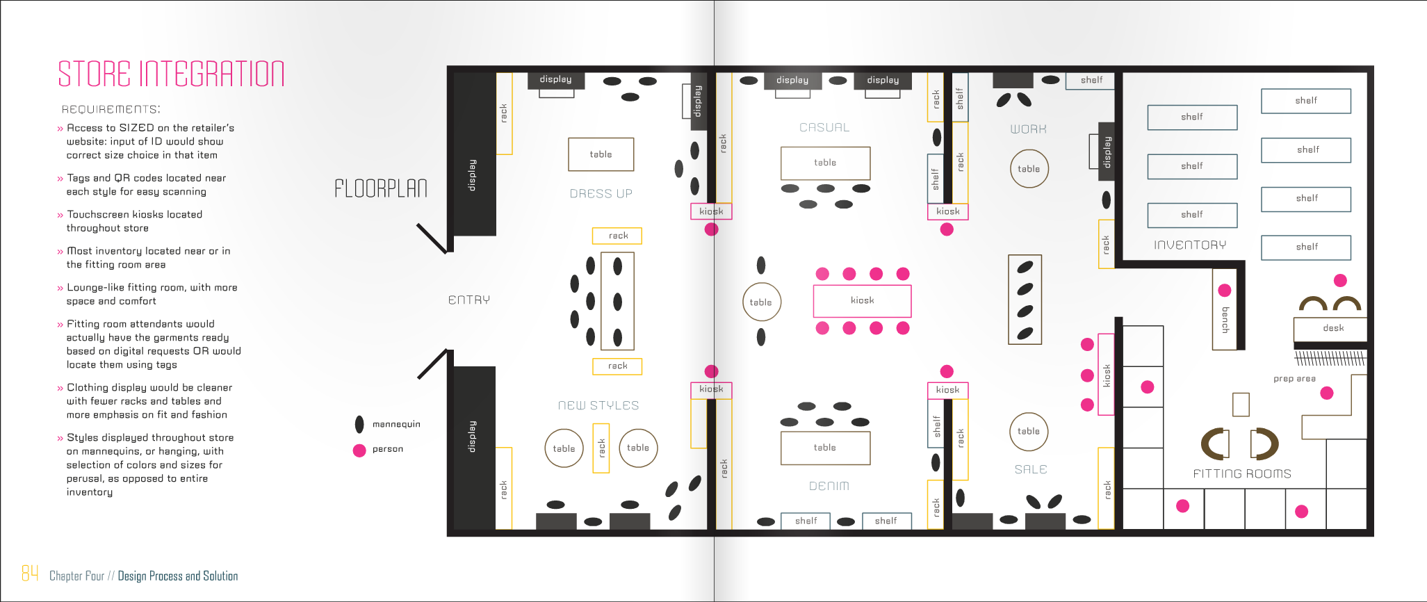 Screen shot 2013-08-22 at 7.12.33 PM.png