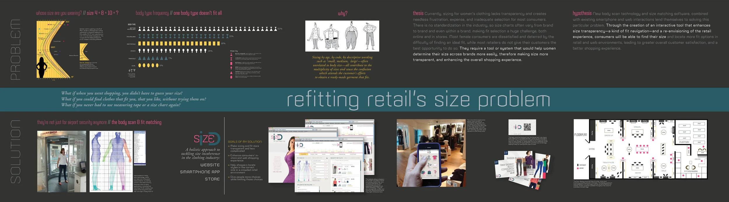 Presentation Board-Small.jpg