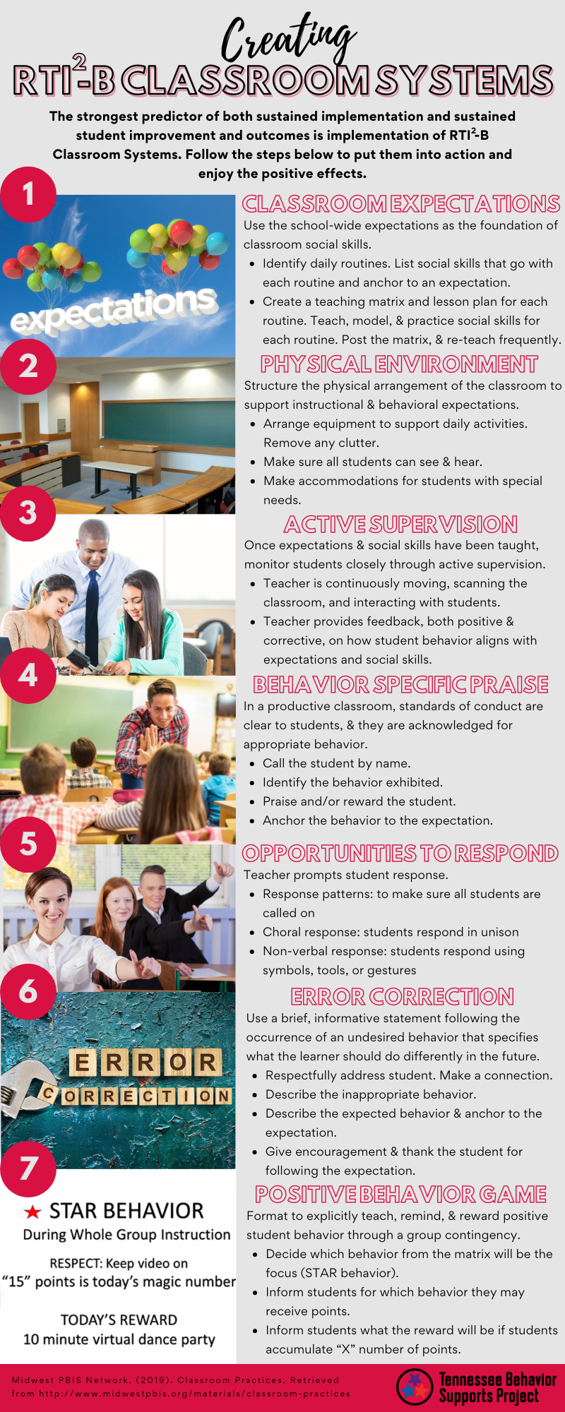This graphic depicts tips for creating RTI2-B Classroom Systems. Click to download in PDF form.