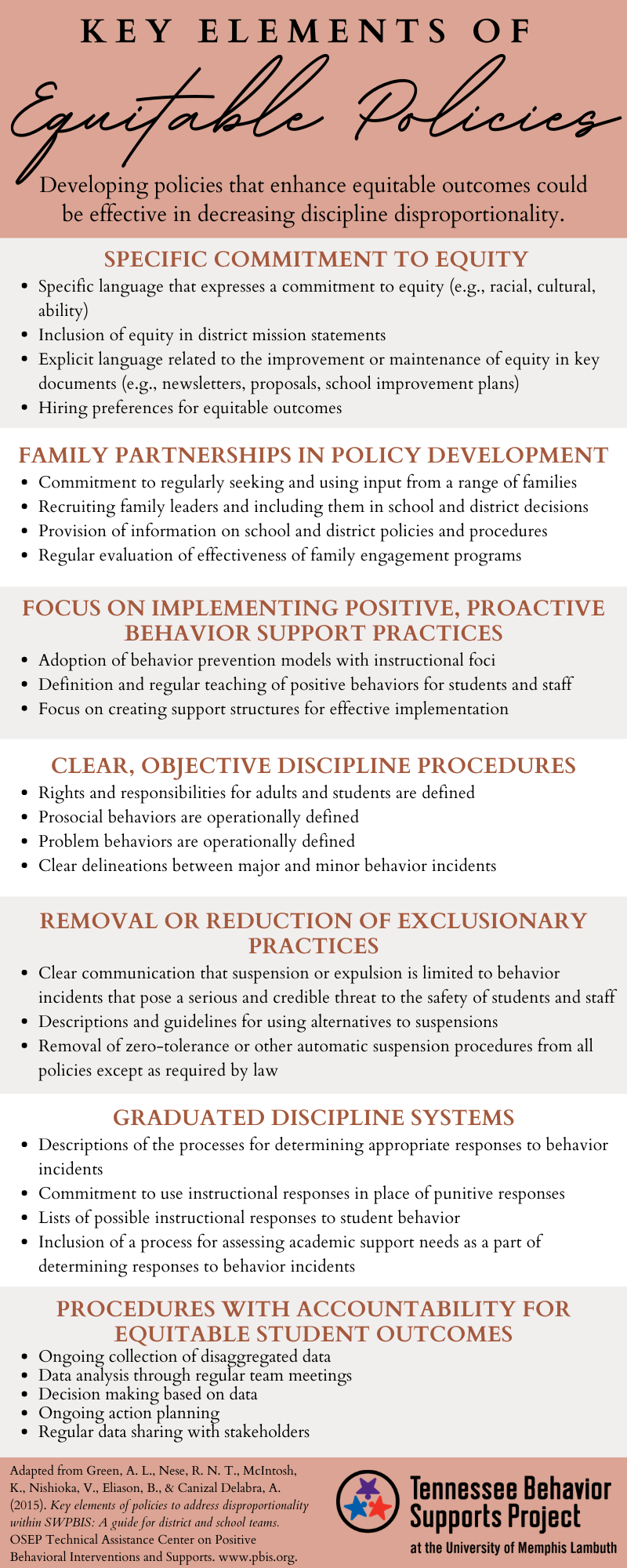 Infographic: Key Elements of Equitable Policies. Click to download a PDF version of this image.