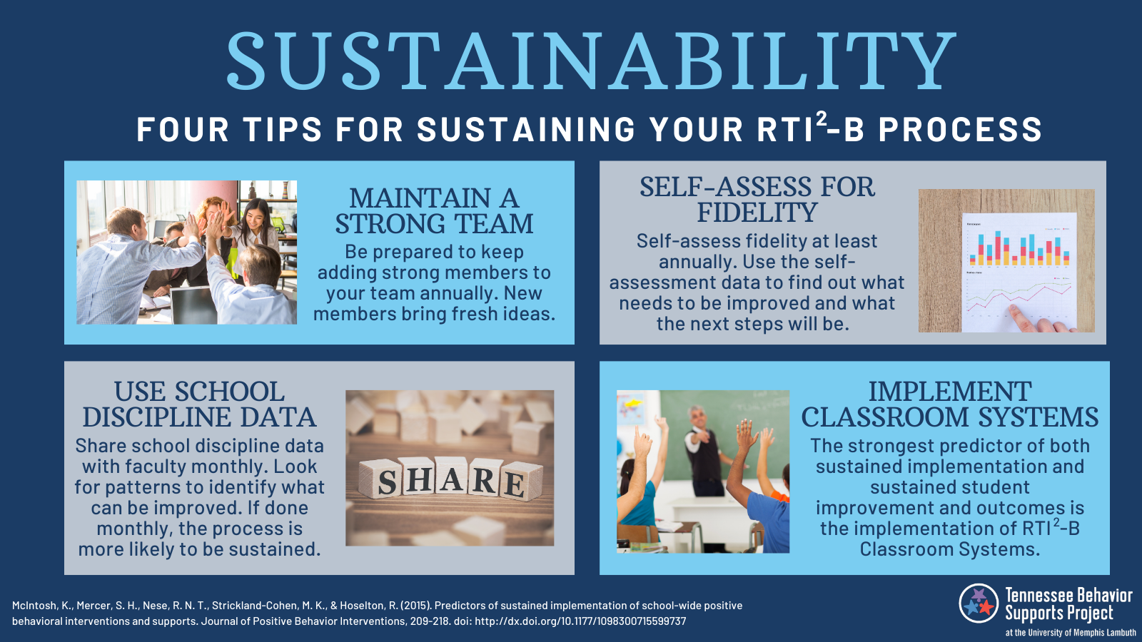 This graphic depicts four tips for sustaining the RTI2-B process in classrooms, schools, and districts. Click to download in PDF format.