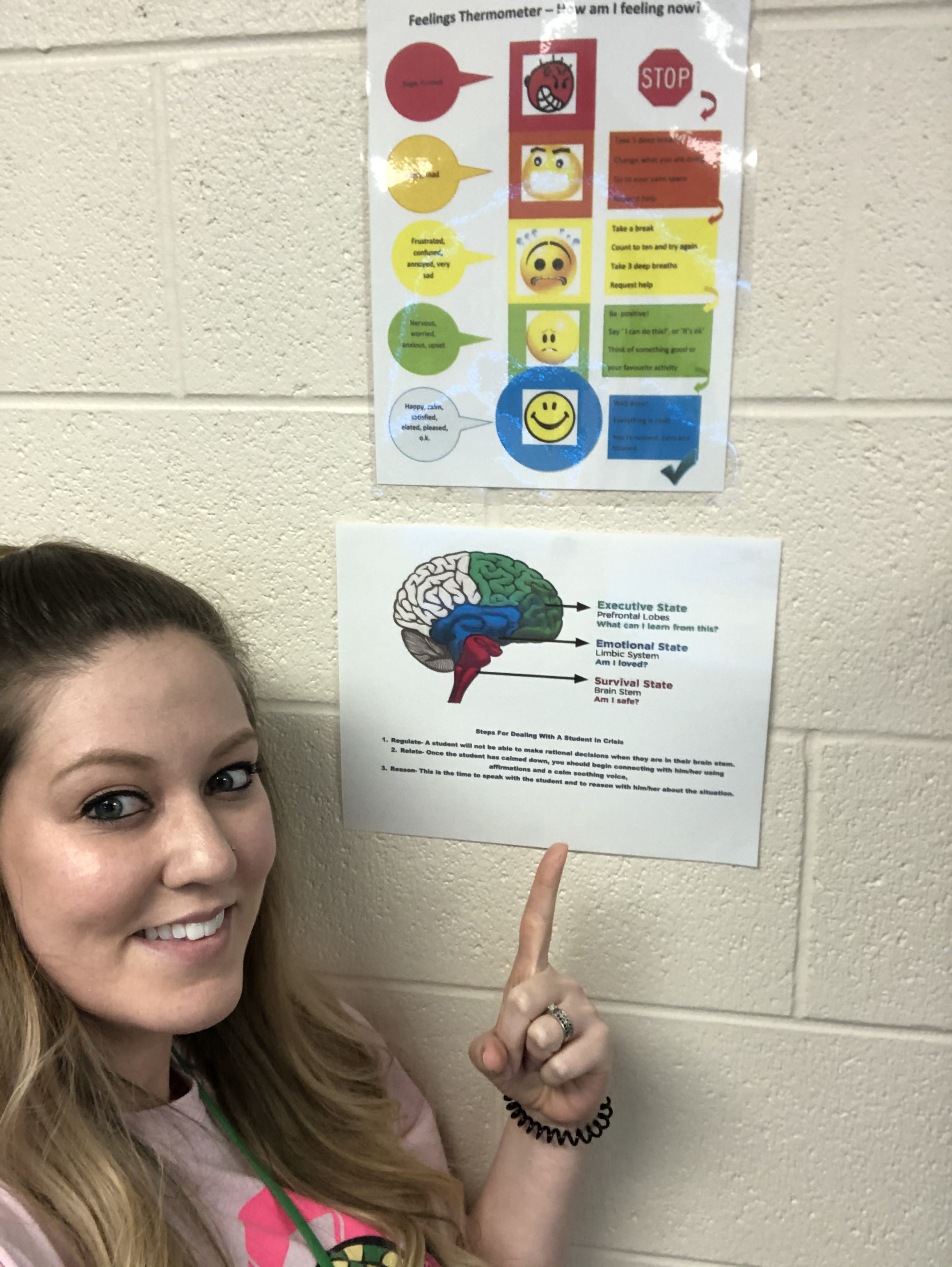 Ms. Frye with Zones of Regulation Visual Support