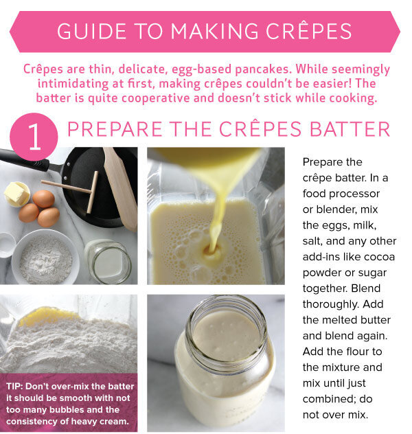 Crepes2019_v2_05.jpg