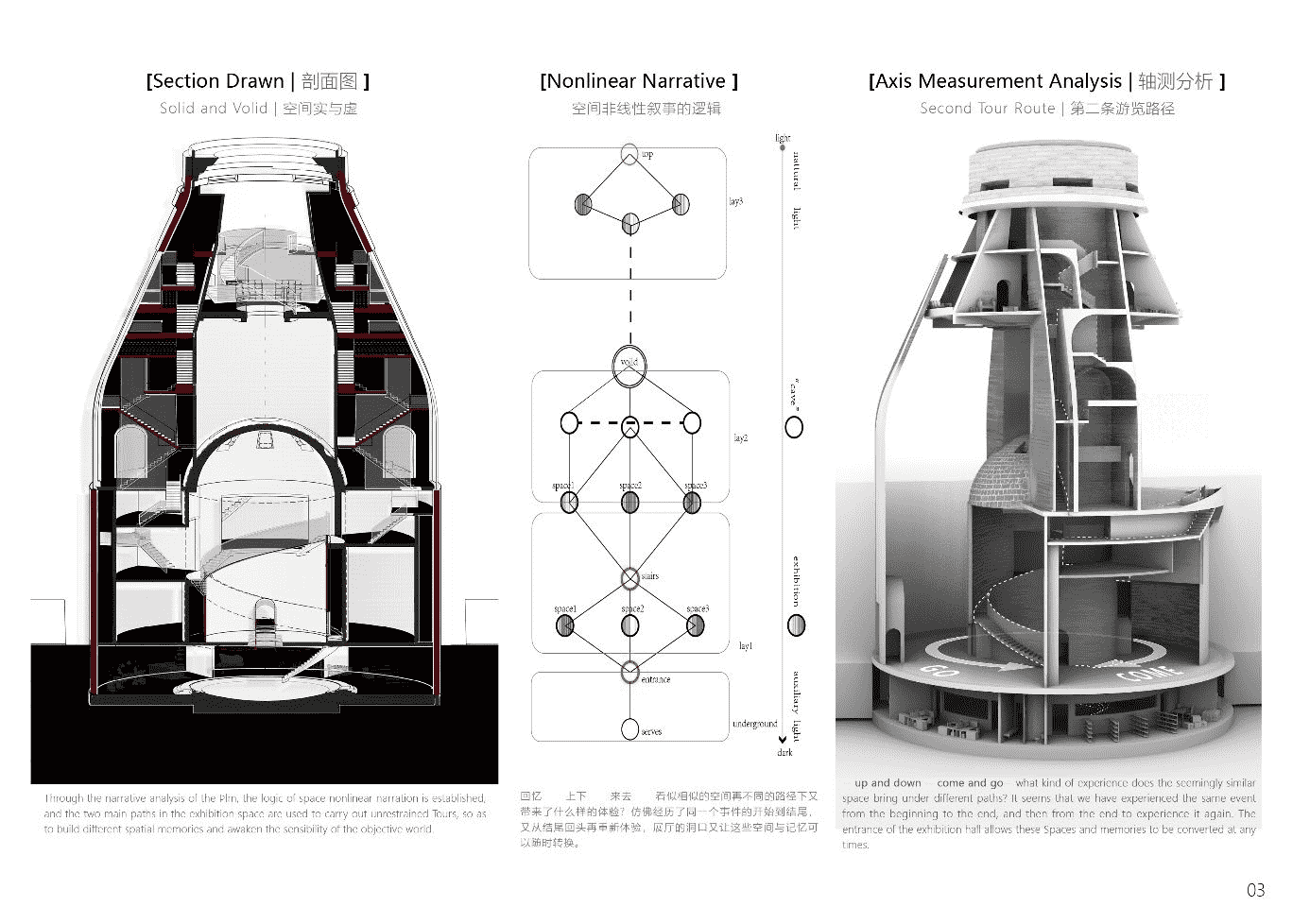 曹美玲 (叙事与容器)_3.png