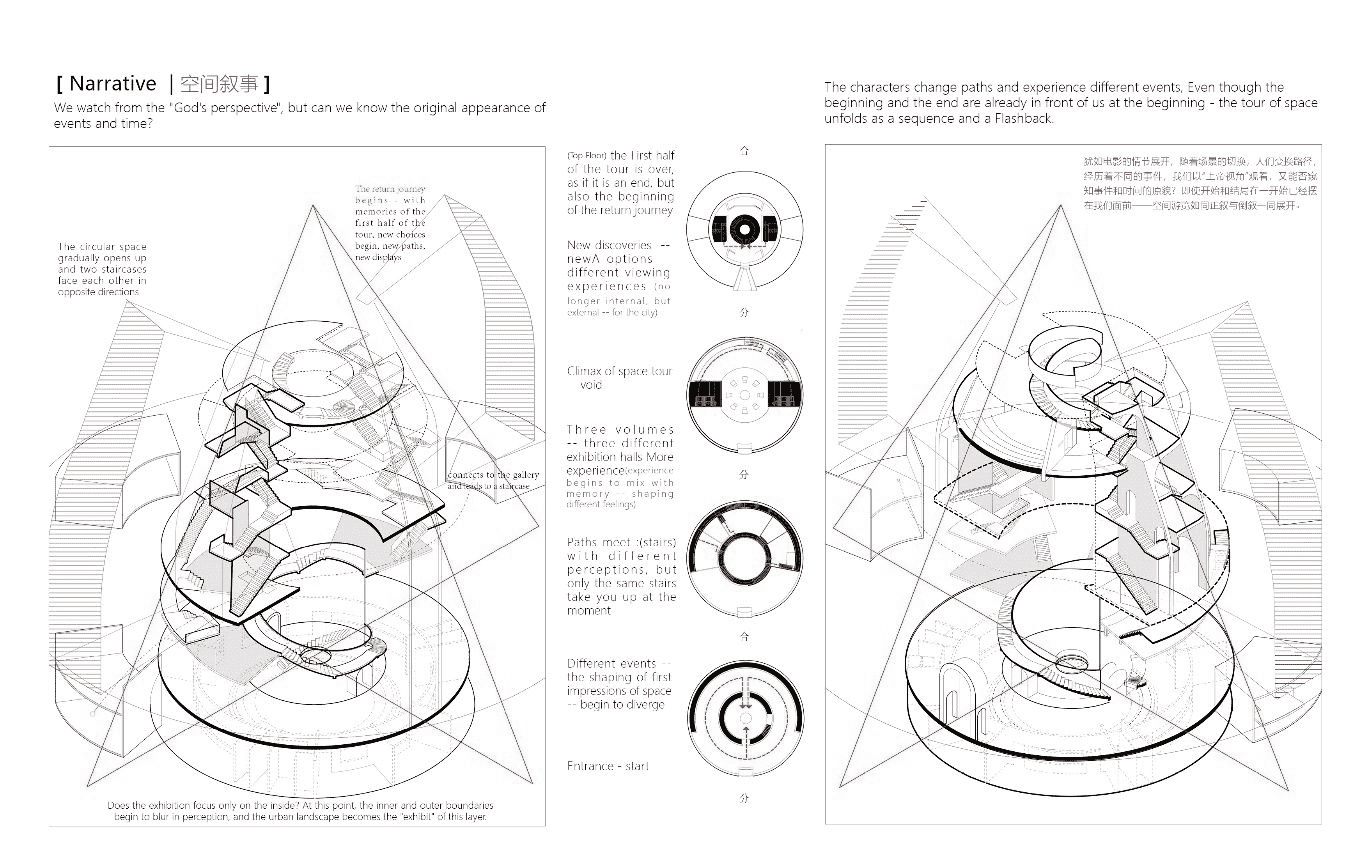 曹美玲 (叙事与容器)_4.png