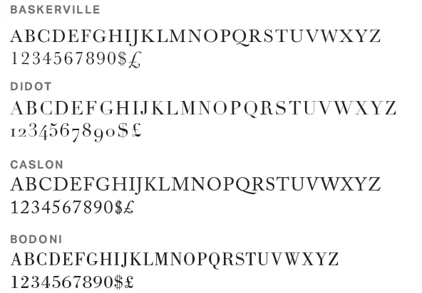 The Roman Typeface