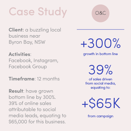 Case Study: ROI from a recent Odette & Co client engagement