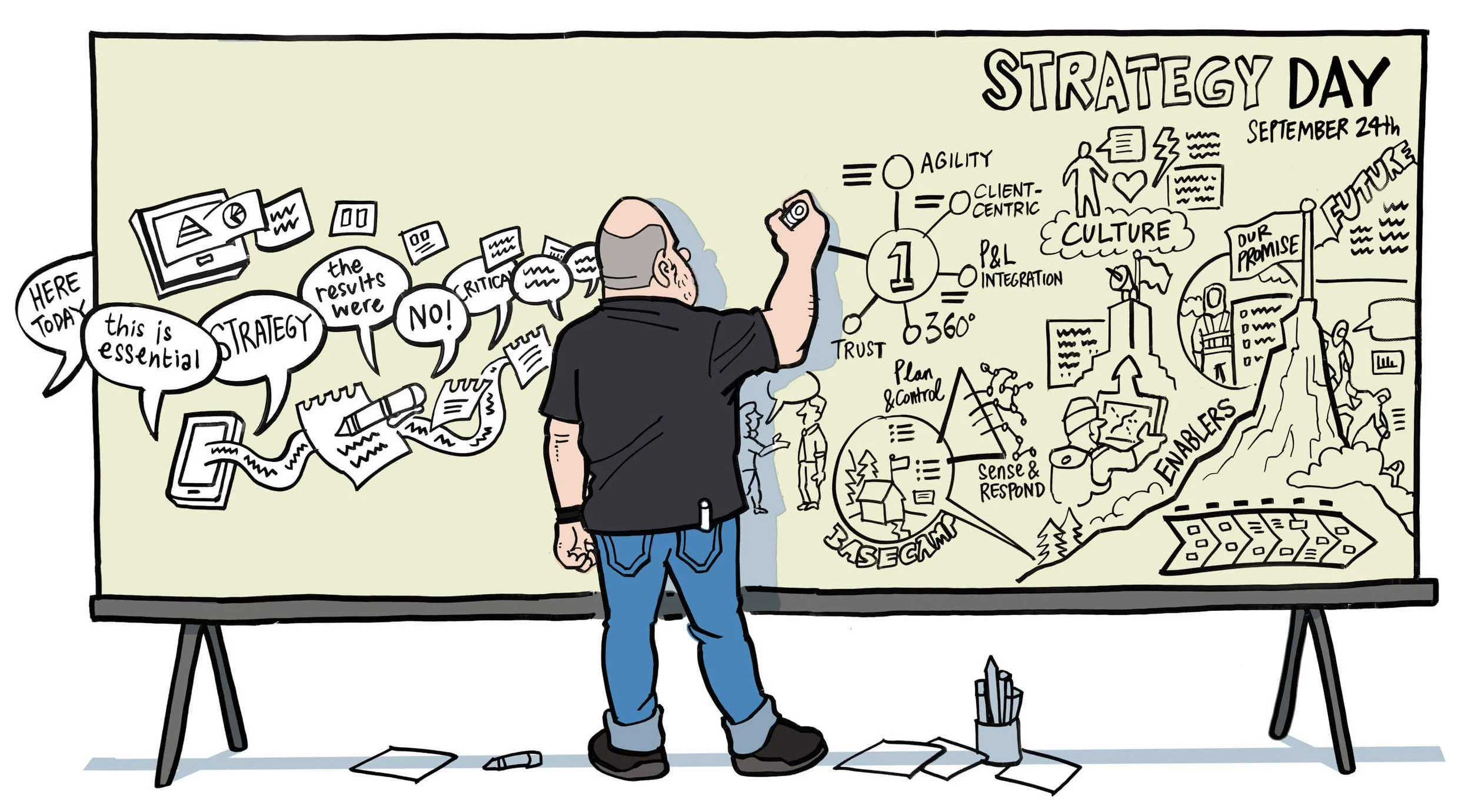 Scribing — James the Scribe