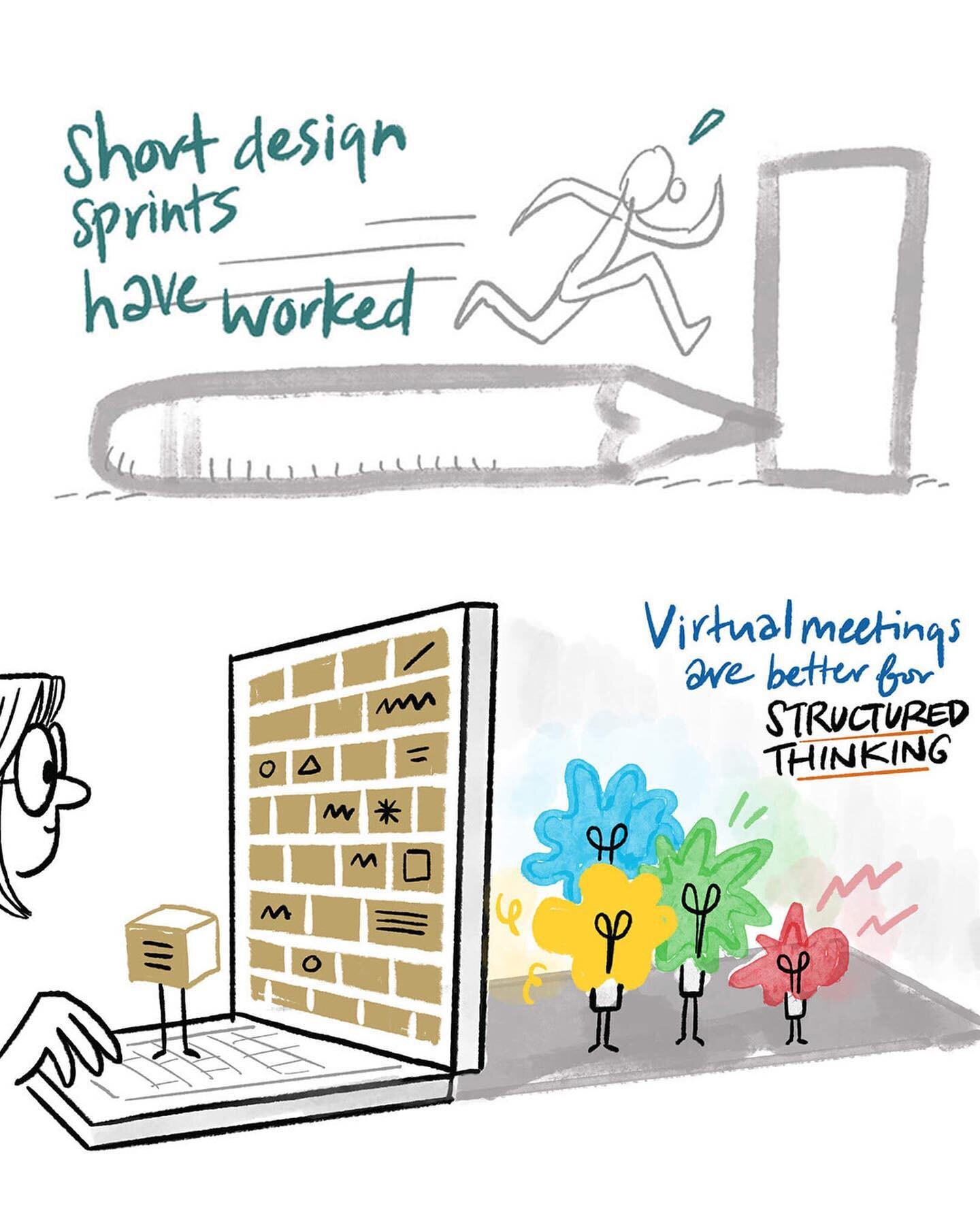 A few images from a recent session on the impact of covid and working virtually.

#workshopdrawing #graphicrecording #graphicfacilitation#scribing #drawing #sketching#visualnotes #illustration #infographics#graphics #liveillustration #pen #sketchnote