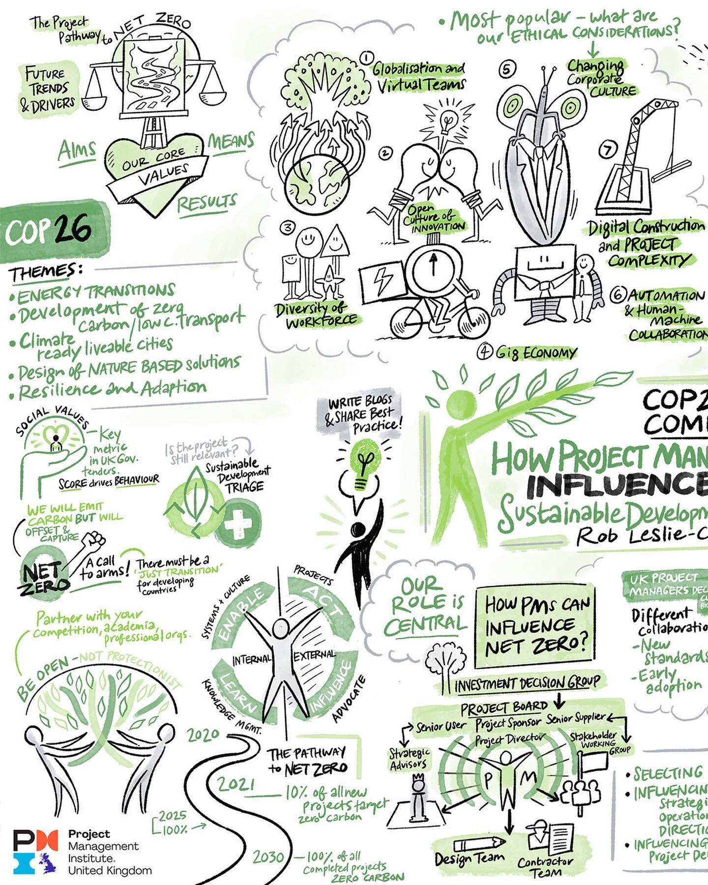 Was really cool scribing for Rob Leslie-Carter from Arup last week on the topic of project managers and the impact they can have environmentally. Understandably, there is an enormous amount a PM can do to make a real difference. Quite a bit of detail
