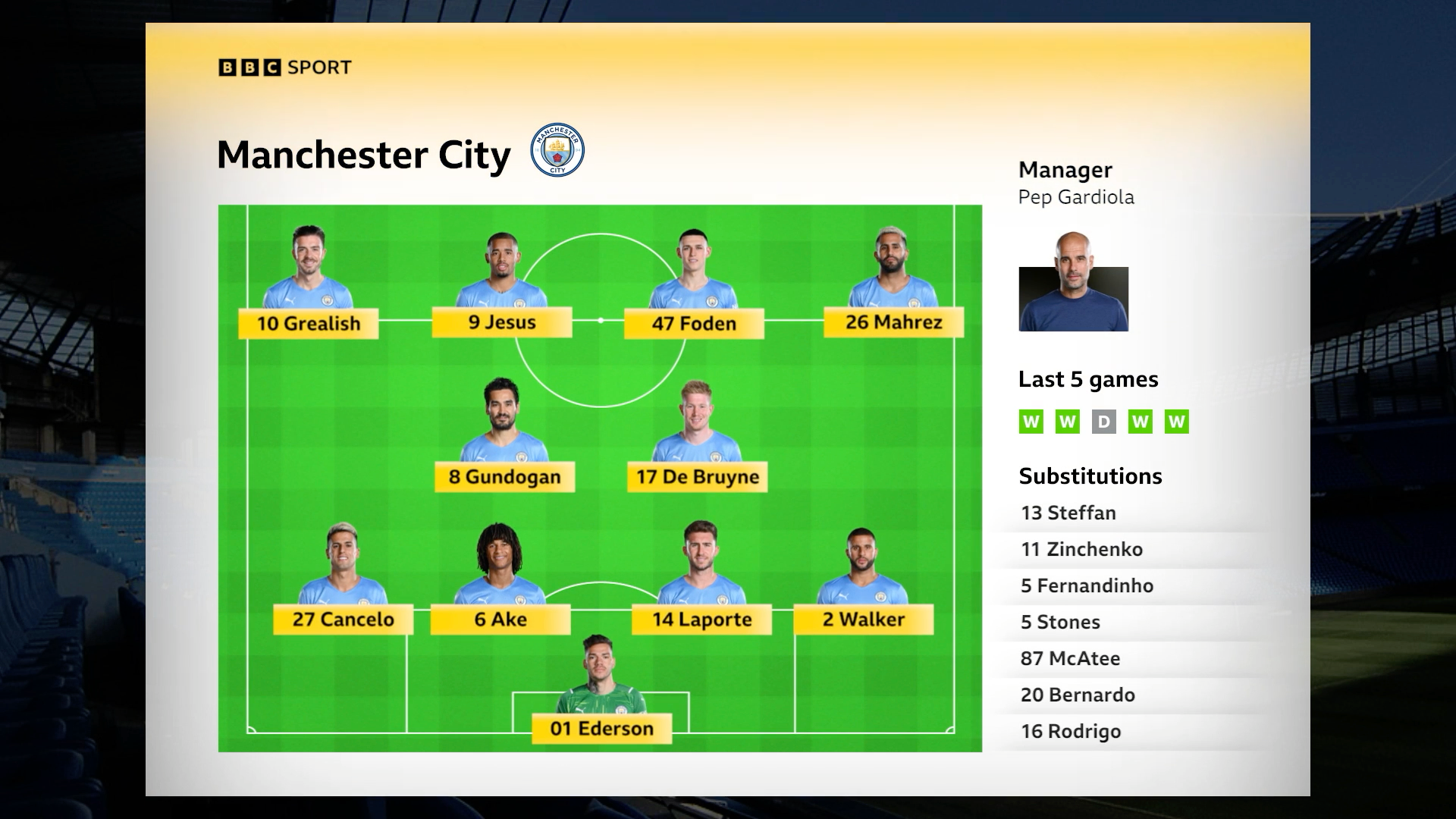 BBCSPORT GFX.png