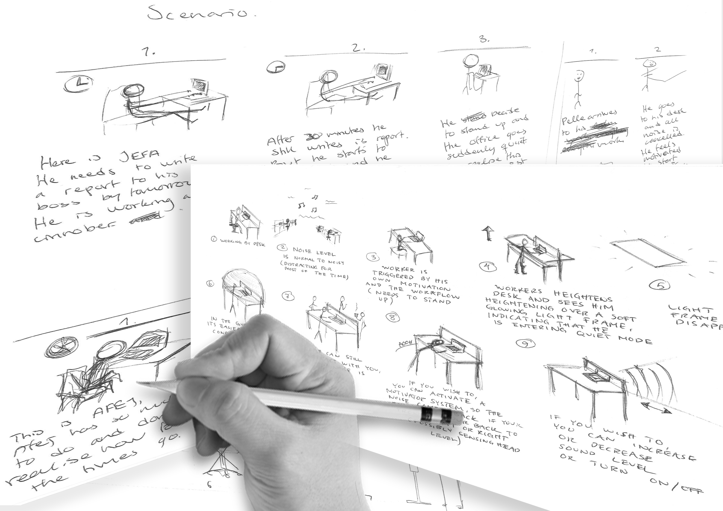 Lo-fi scenario sketching by me and Anton