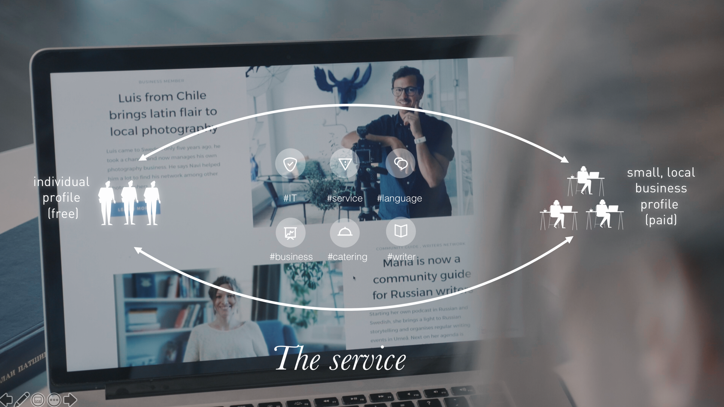 Screen Shot 2019-06-03 at 16.50.00.png