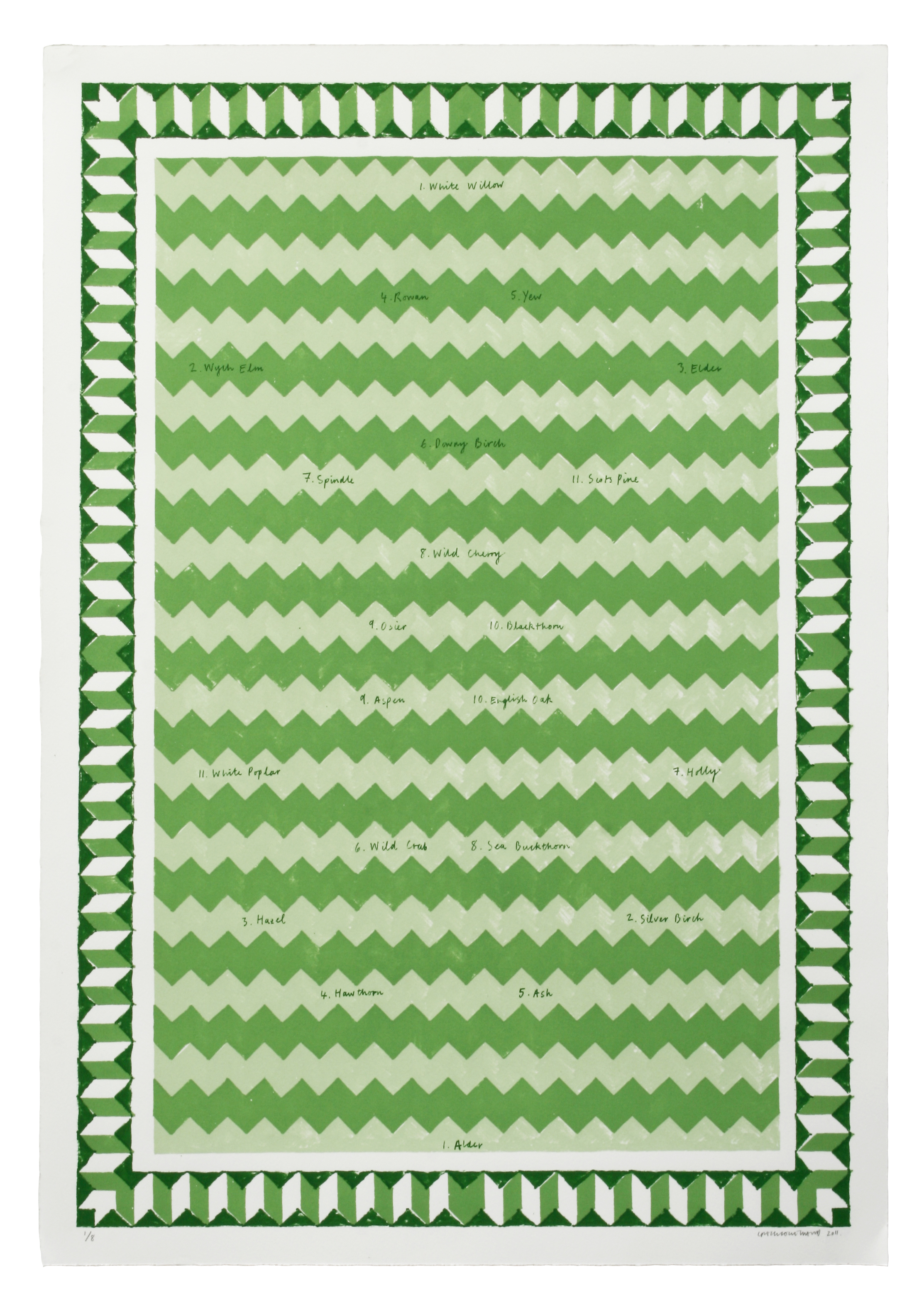 Forest Pitch Formation (2011)