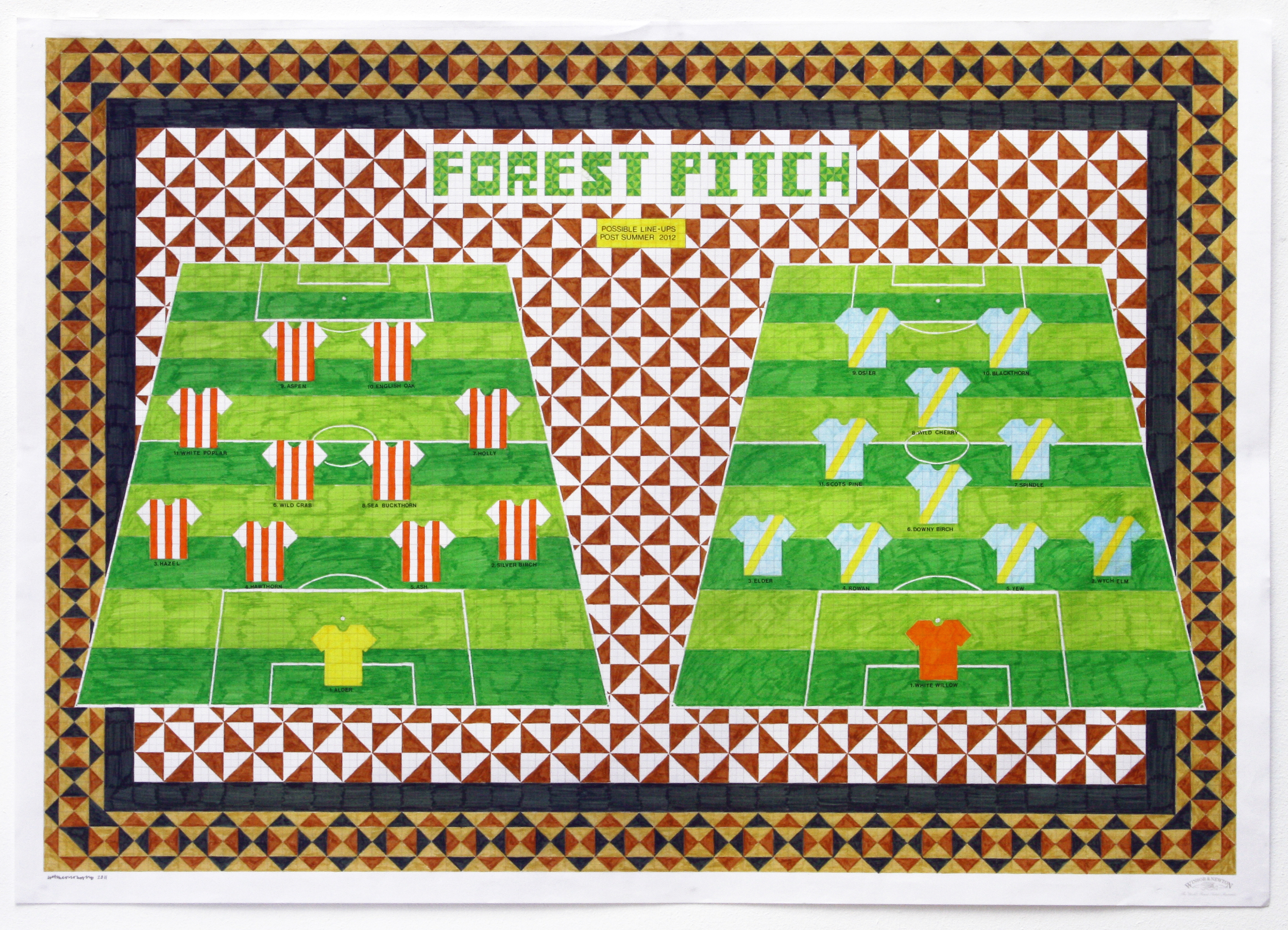 Forest Pitch Formation