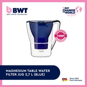 Magnesium Mineralizer - Penguin 2.7L (Blue).jpeg