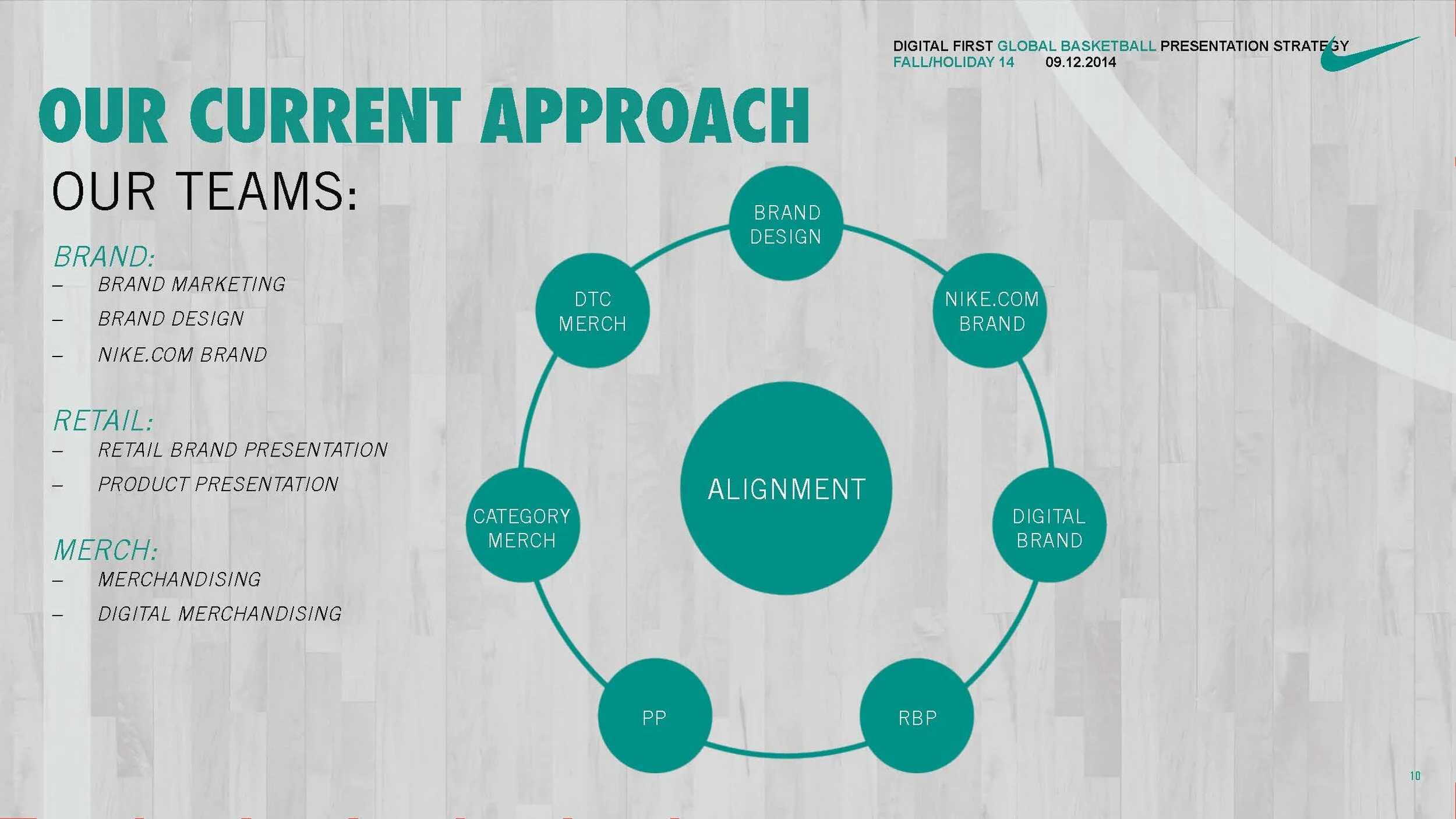 Basketball Digital Product Presentation-2_Page_10.jpg