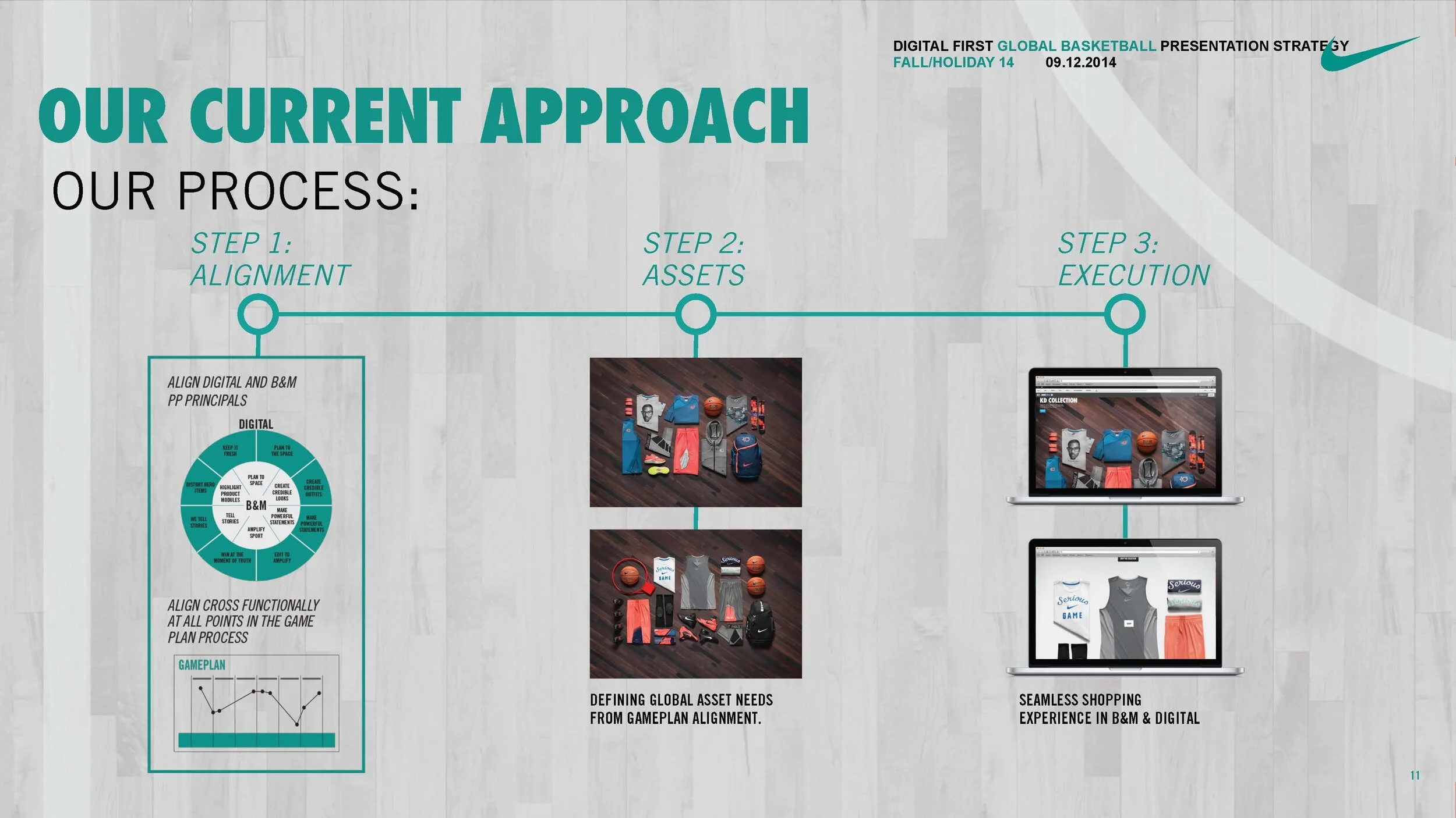 Basketball Digital Product Presentation-2_Page_11.jpg