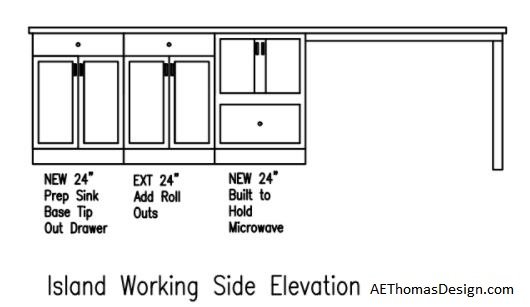 Island working side elevation.JPG