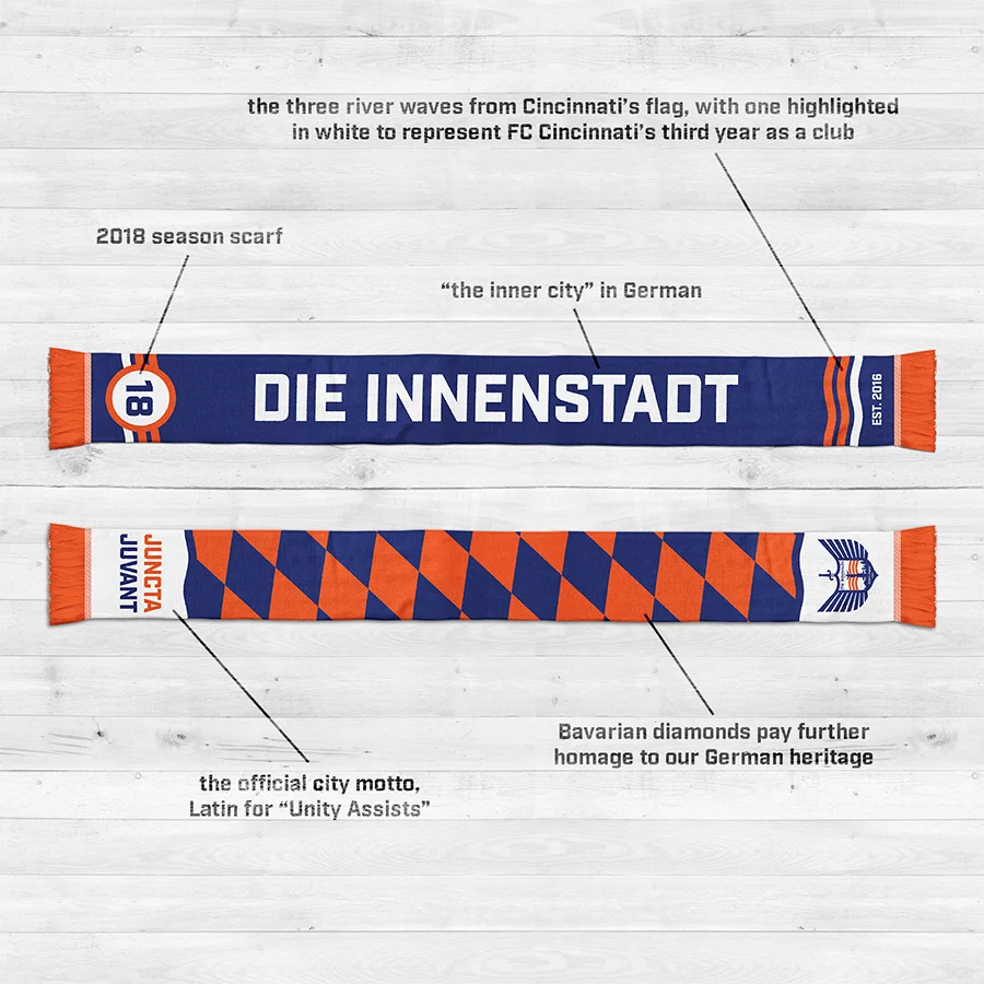 di_scarf_mockup_2018_final2 copy900.jpg