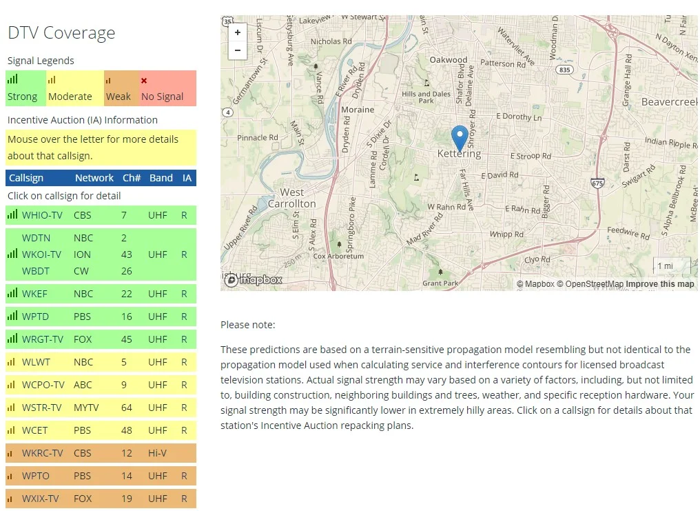 Sample Signal Strength in Kettering, OH. WSTR-TV is rated as a “moderate” signal strength here.