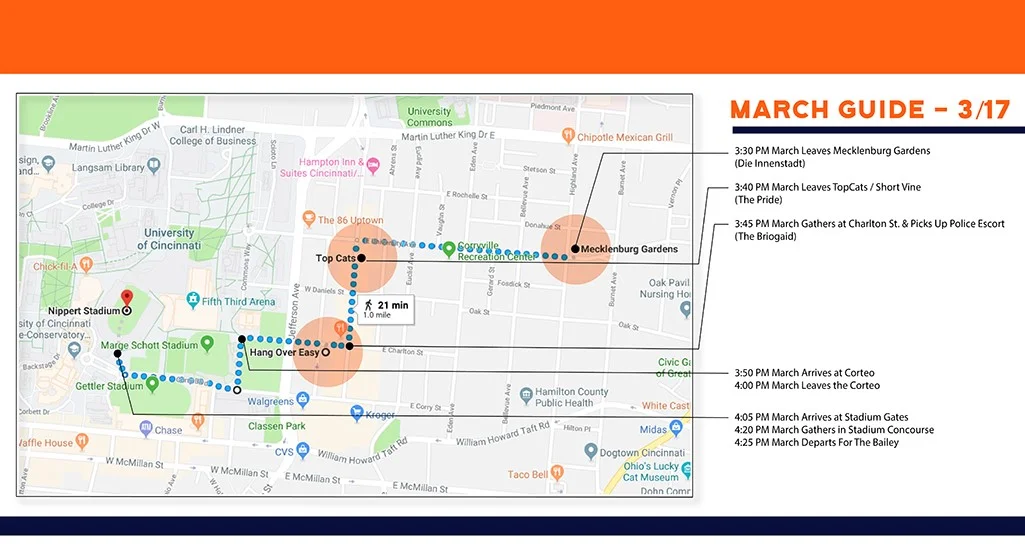 March route with approximate times