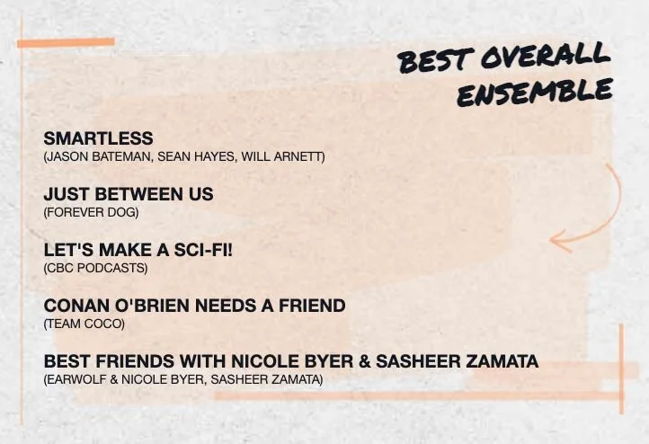 Let's Make A Sci-Fi nominated for 2023 iHeart Podcast Award