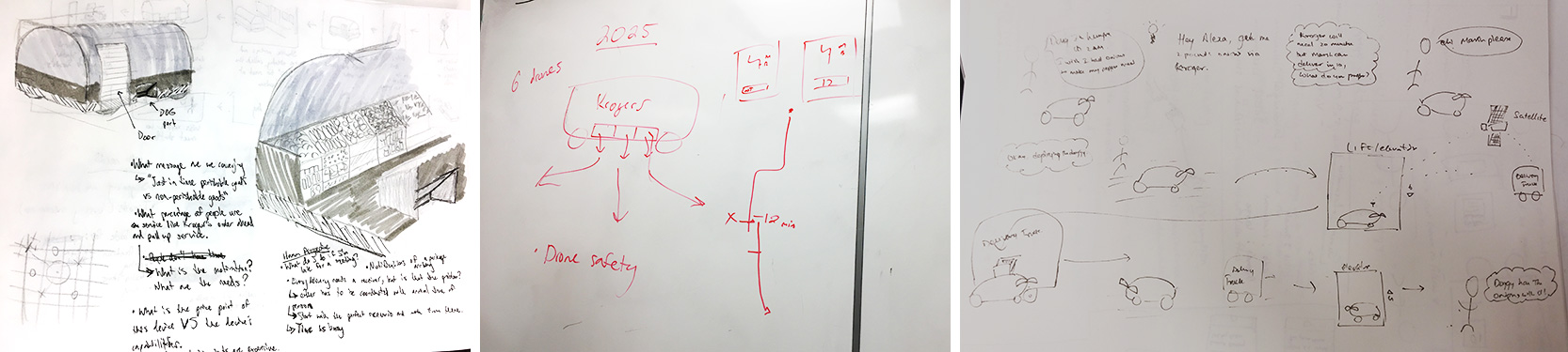 Concept 1 (Left): A Mobile Convenient Store. Concept 2 (Middle): A Carrier Van Carrying Mini-Bots. Concept 3 (Right): Personally Owned Delivery Bots