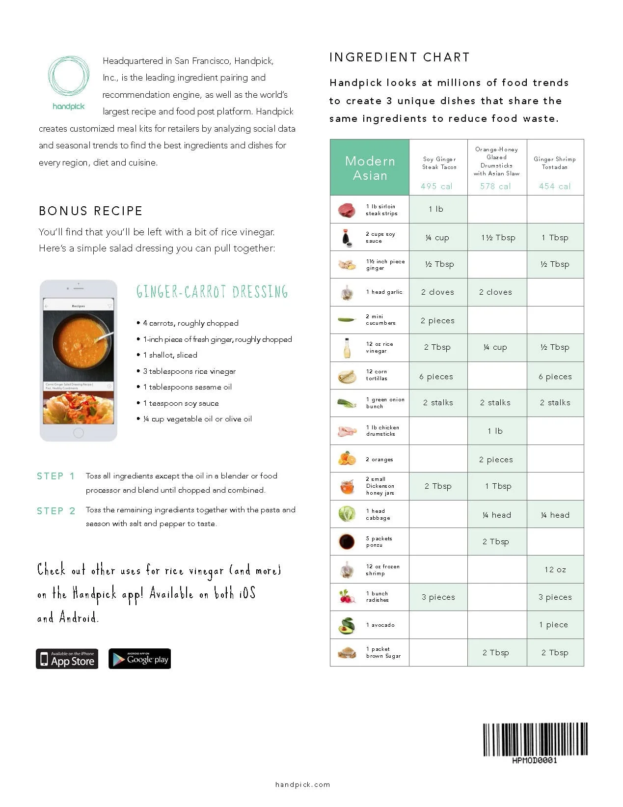 Modern Asian Booklet interactive_Page_5.jpg