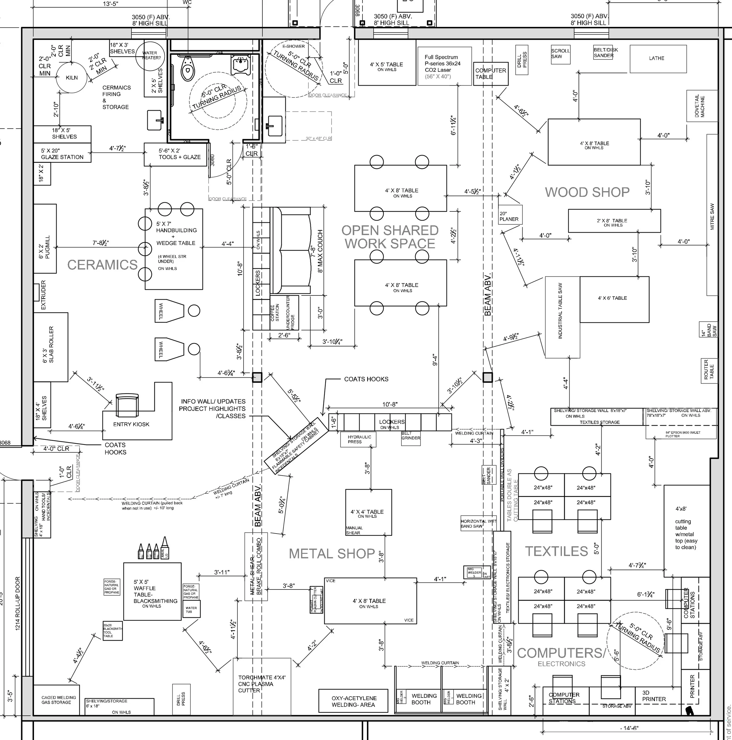 DRAFT Layout of shops in the E3 space