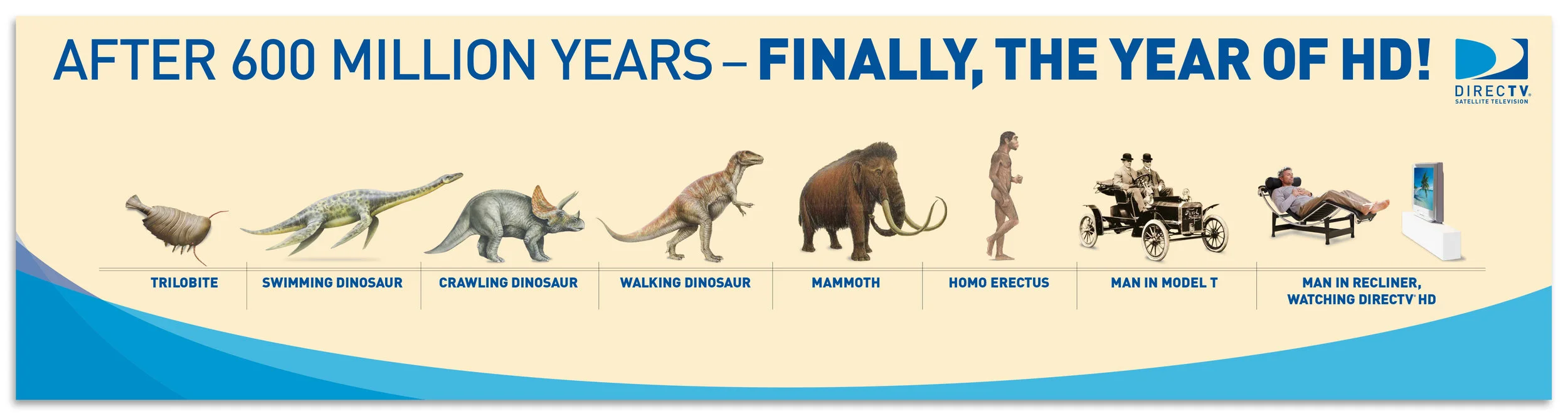 "Evolution" HD Teaser Poster - DIRECTV