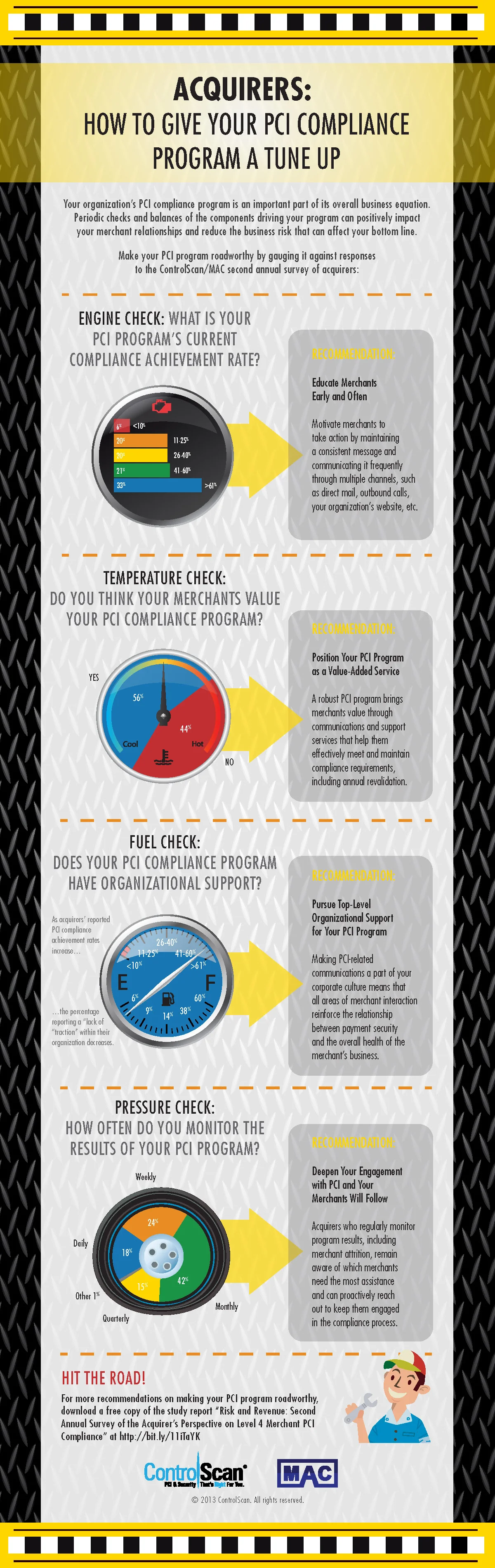 ControlScan Tune-up.jpg