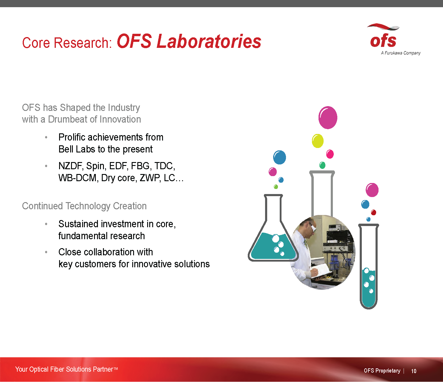 OFS Presentation