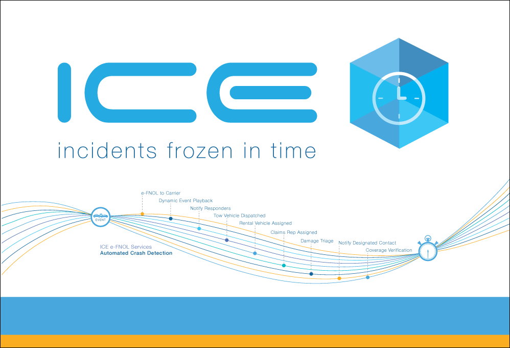 ICE Trade Show Booth Background Display