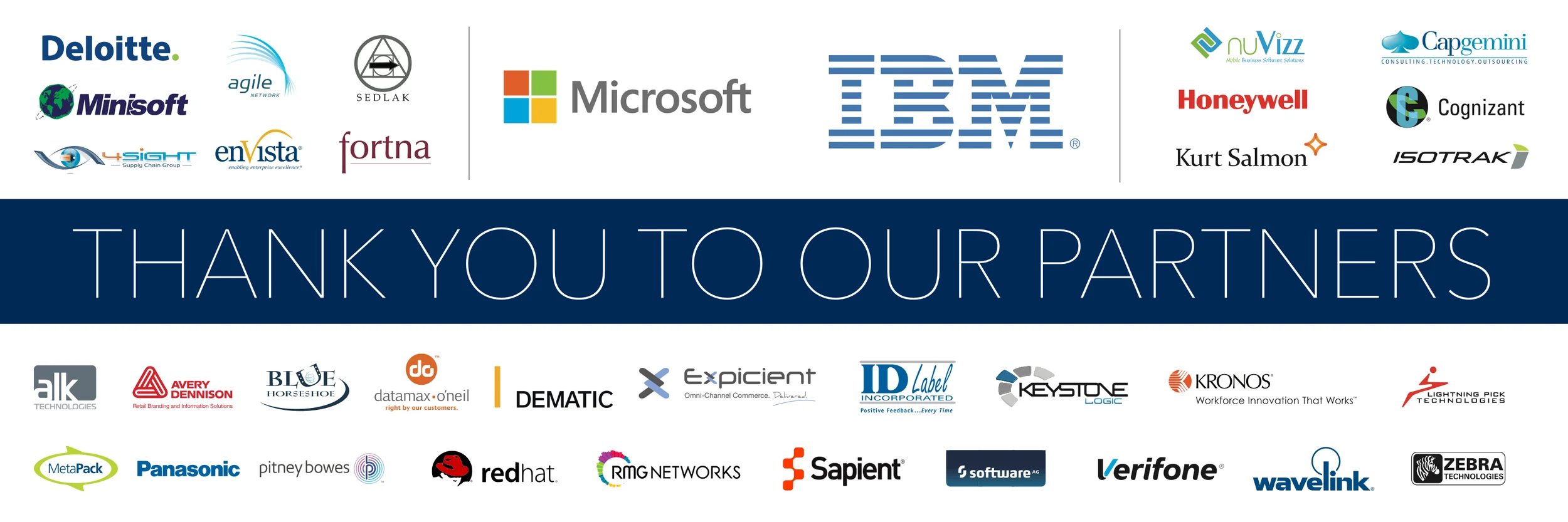 Manhatten Associates Presentation