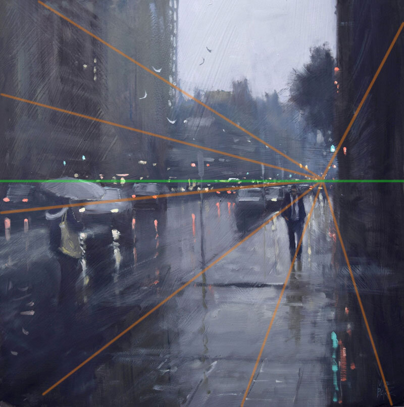 I DON'T CARE ABOUT PERSPECTIVE 