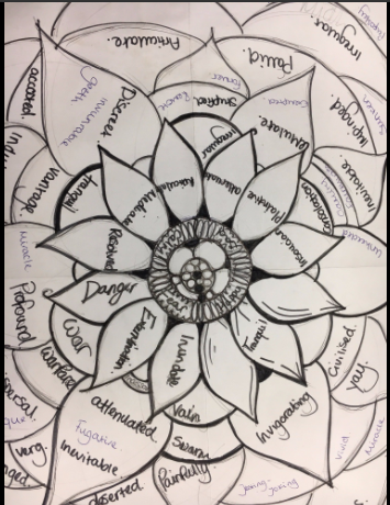 Students adding their vocabulary words to a Mandala that they were creating in class. 