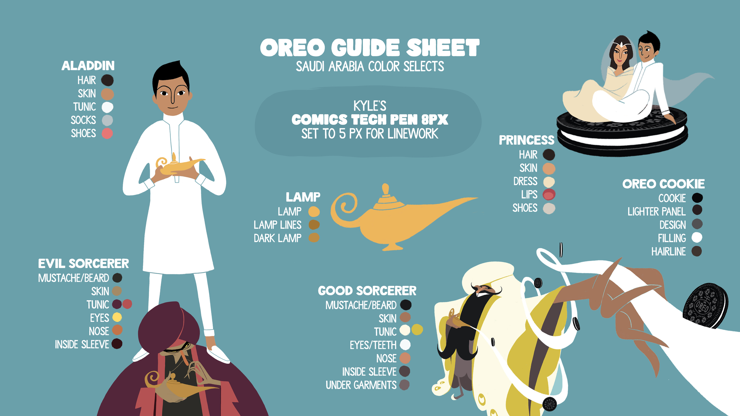 Oreo_Guide_Sheet_002.jpg