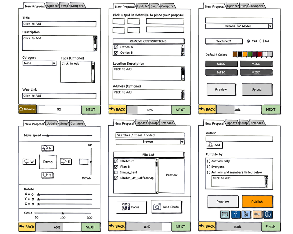 Mockups Overview