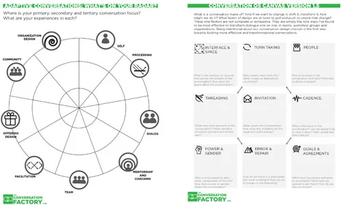 Conversation Design Templates — The Conversation Factory