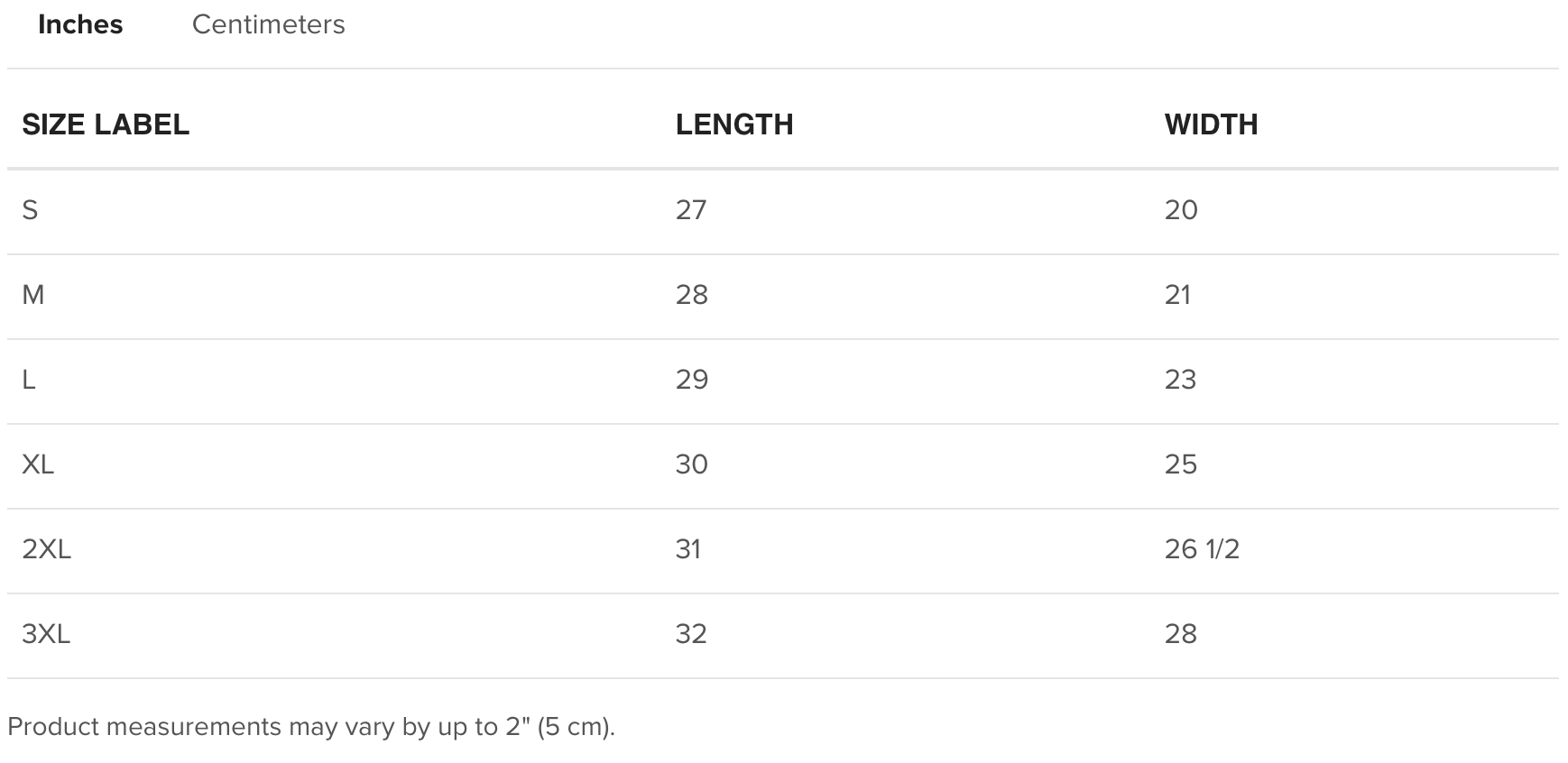 Screenshot 2024-03-05 at 2.56.37 PM.png