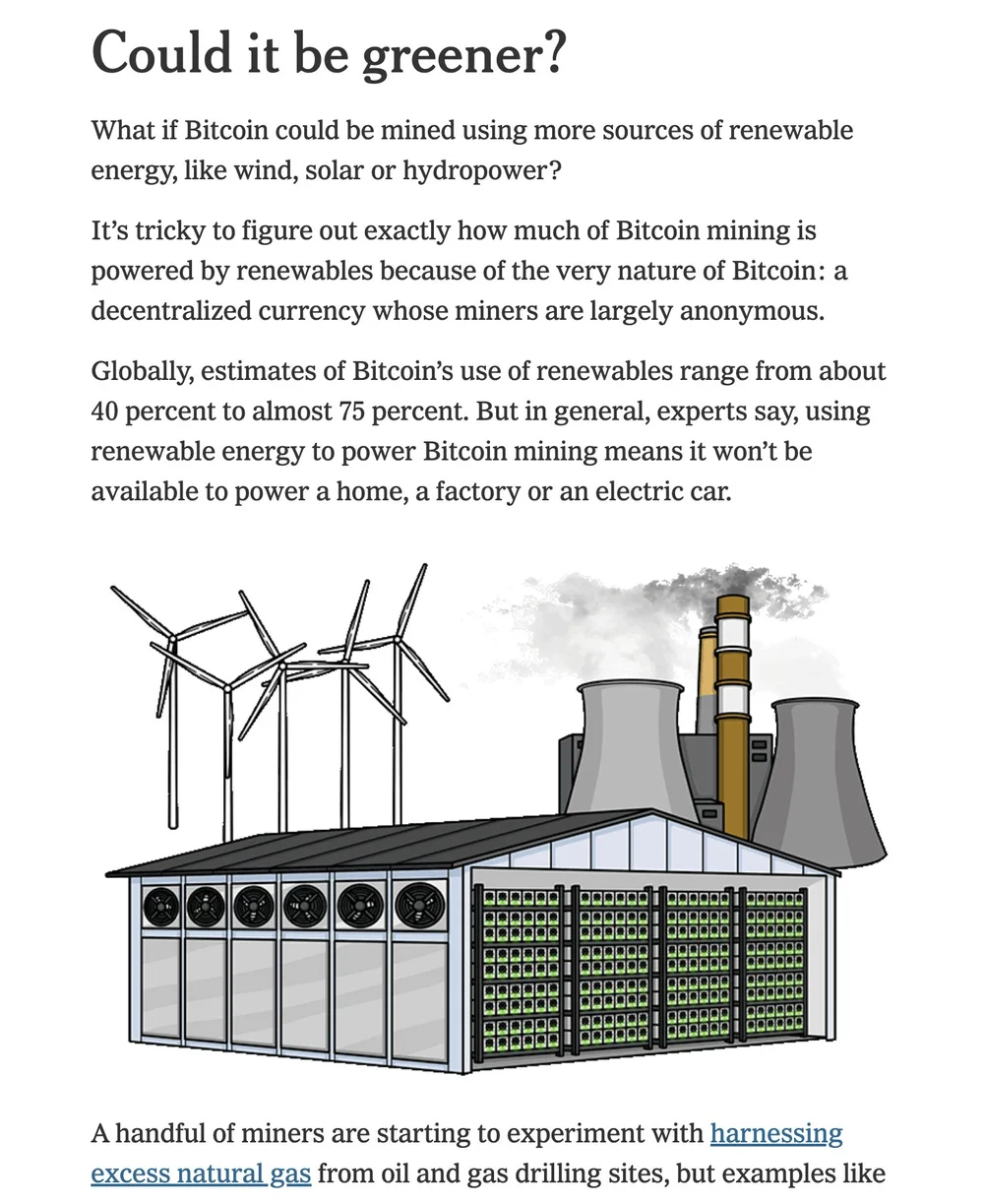 nyt: bitcoin energy usage — ELIANA RODGERS