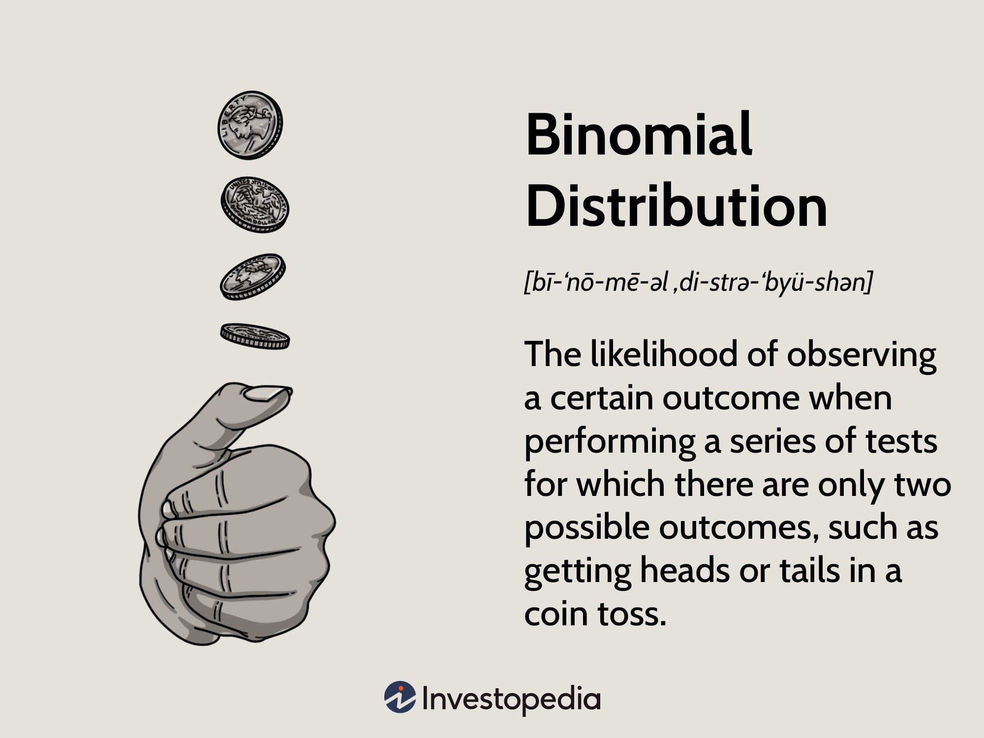 DDM_INV_binomial-distribution_final-4x3.jpg