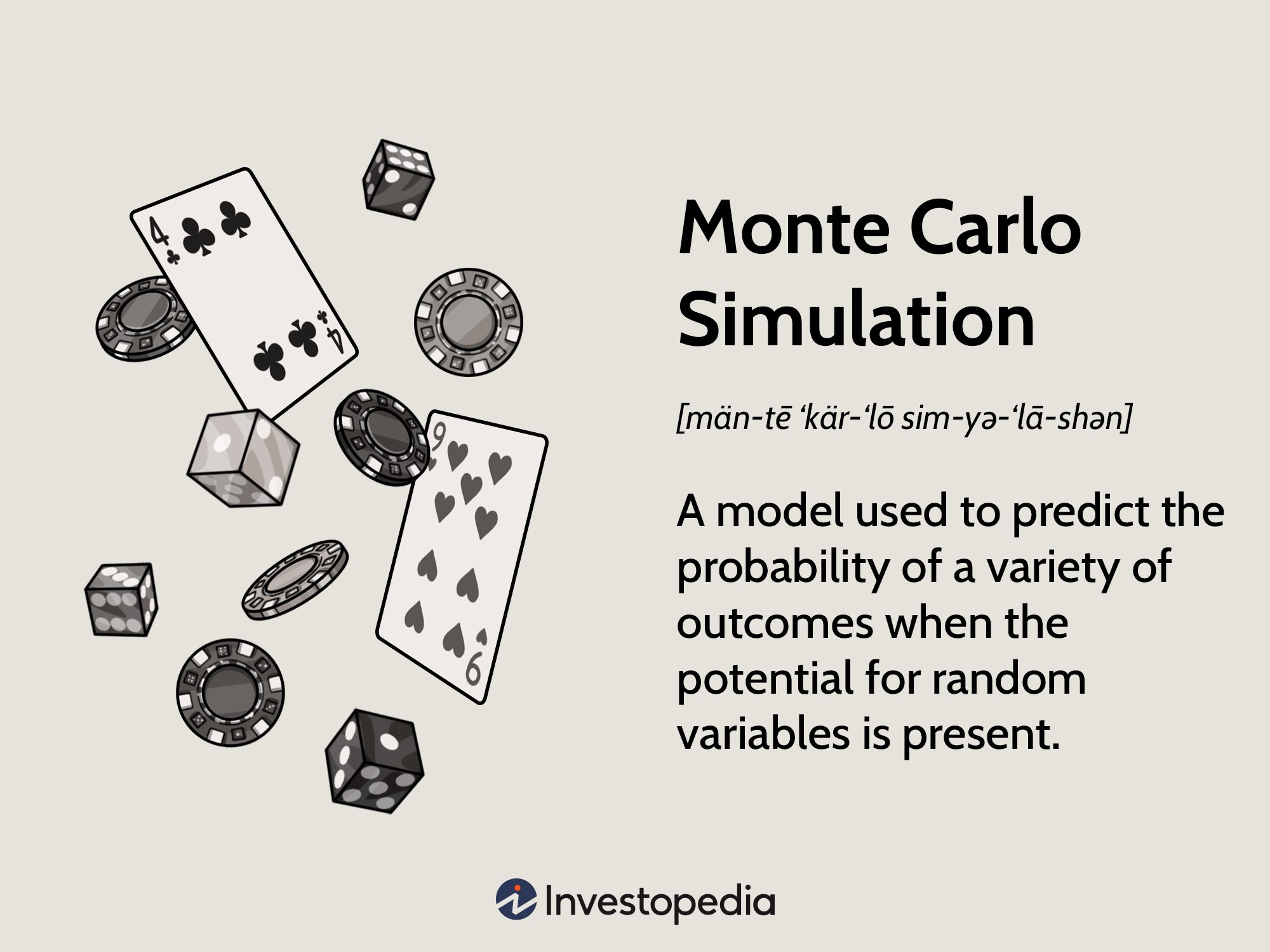 DDM_INV_monte-carlo_final-4x3.jpg