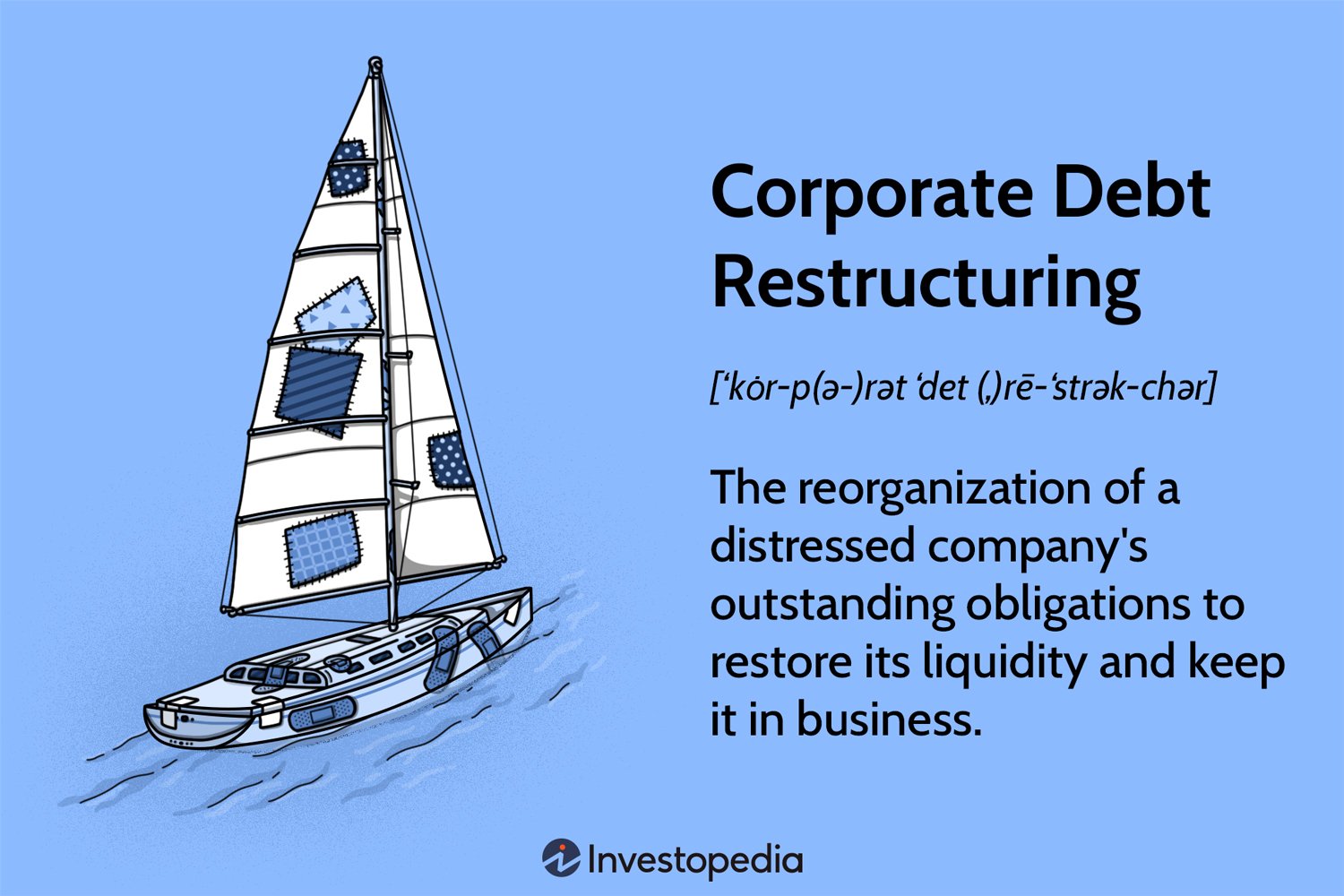 DDM_INV_corporate-debt-restructuring_final.jpg