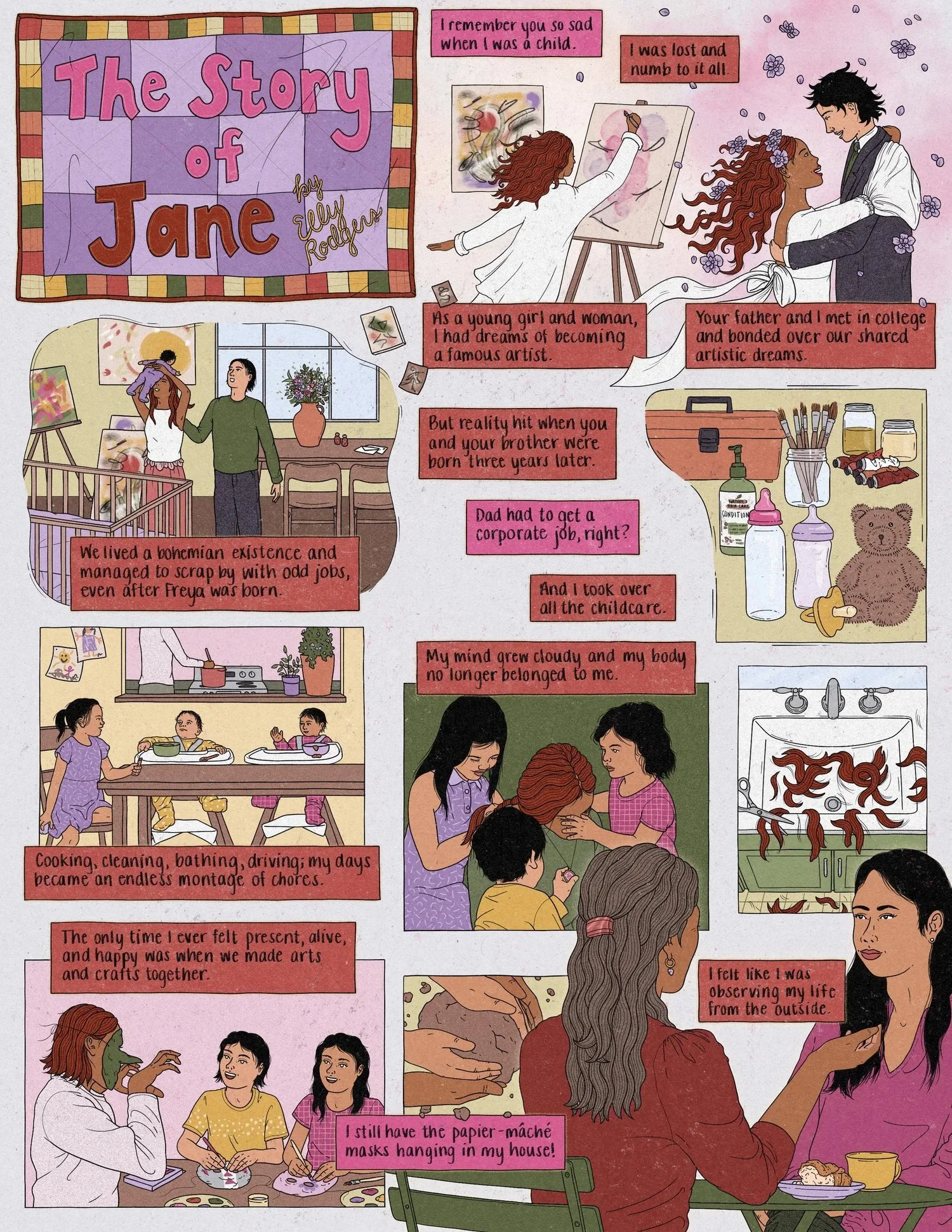 "The Story of Jane"