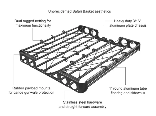 2004 Cage labeled 72 6in.jpg